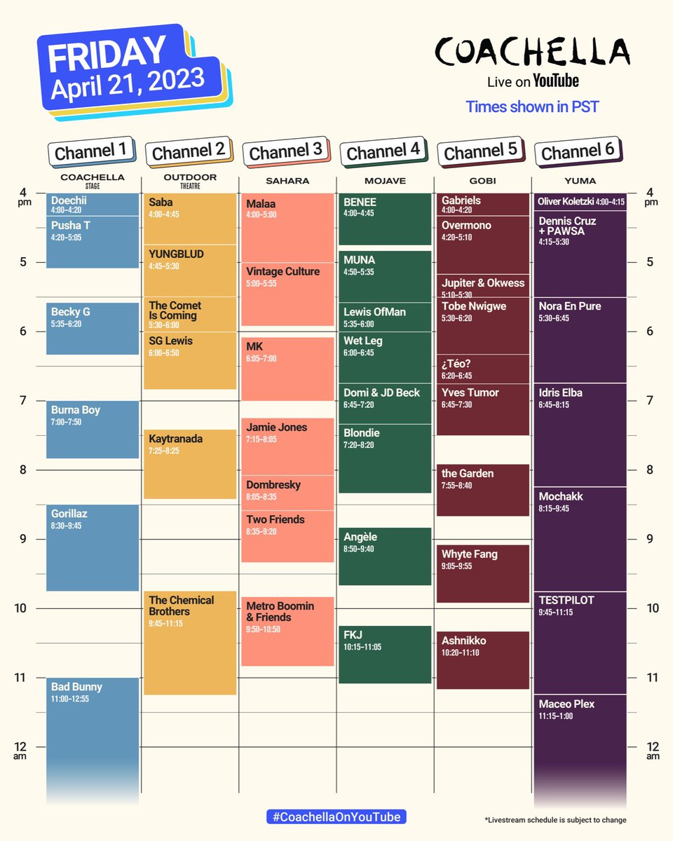 Coachella tweet media