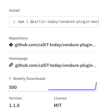 prasmalla's tweet photo. Published v1.1.0 and stoked to have 5 stargazers with 500 weekly downloads in the first week 🤩 #buildinpublic #vendure-plugin https://t.co/X4whCE2Sjh