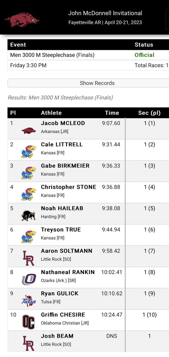 Kansas Track & Field x Cross Country tweet media