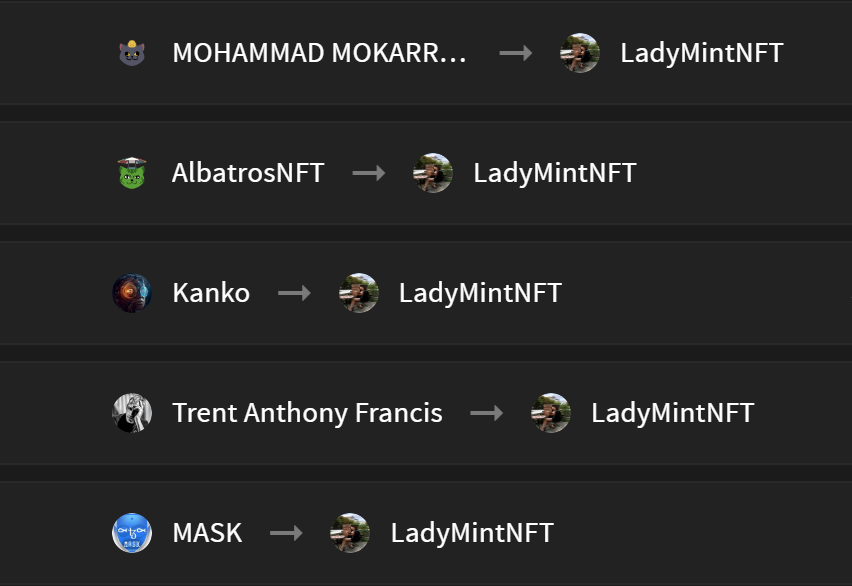 LadyMintNFT's tweet photo. Drop your #NFT 
👇👇👇
Today I bought 5 #NFTs 

Repost ⏪

Follow me ⏪ https://t.co/aUIBwQjIzS