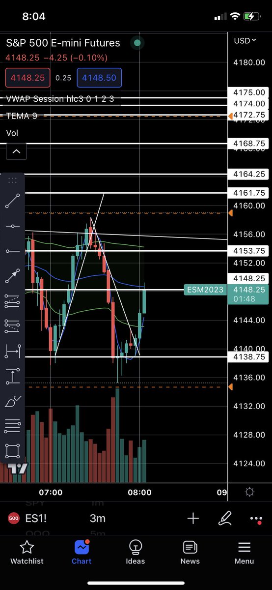 maticsol97's tweet photo. Build a base. Focus on the fundamentals. https://t.co/V2udpRuW9B