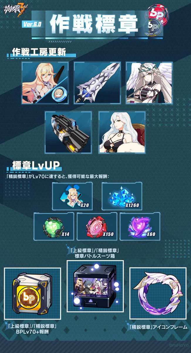 DtEmong's tweet photo. #genshin #MobileGame #携帯ゲーム #VillV #エリシア #AnimeExpo  
Original: houkai3rd https://t.co/sOILoILehJ