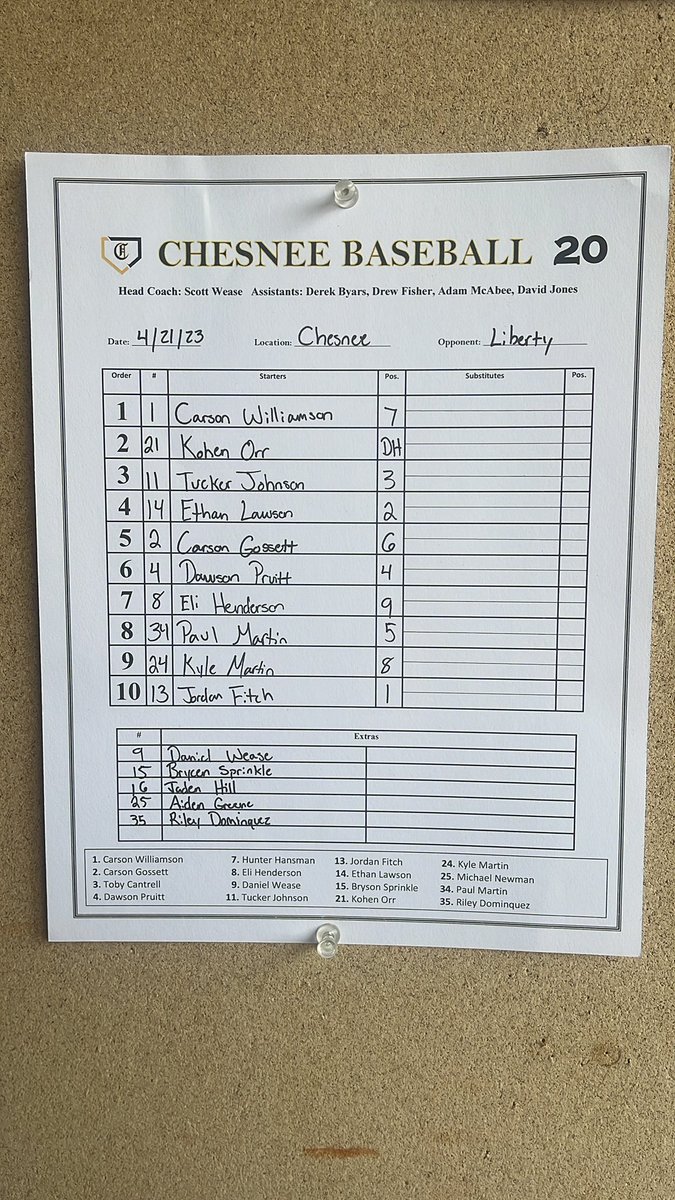 ChesneeBaseball's tweet photo. Tonight’s line-up tonight vs region for Liberty! #ChesneeBoys https://t.co/Qq6k8HriFP