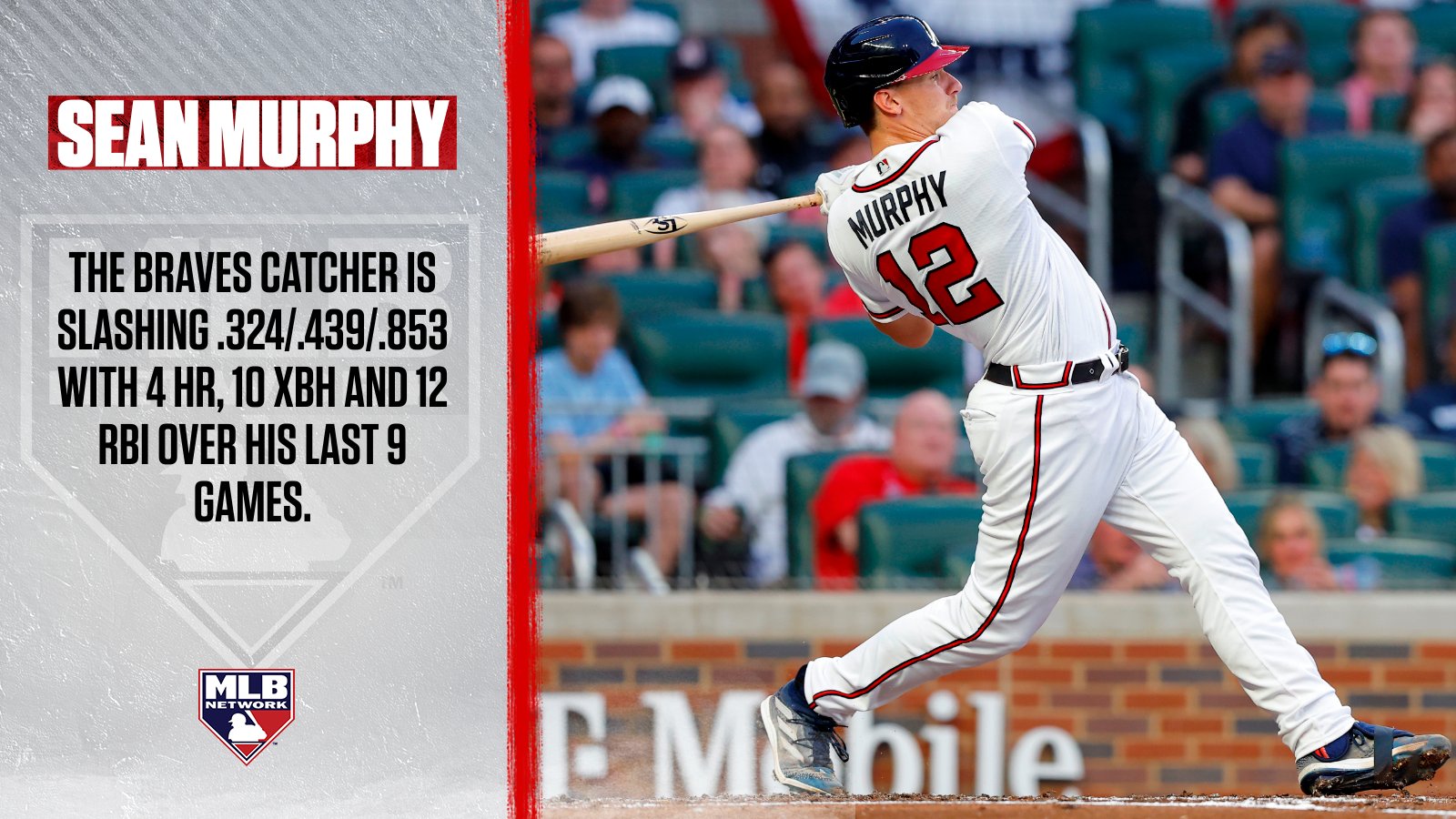 MLB Network on X: .@Braves catcher Sean Murphy has been a