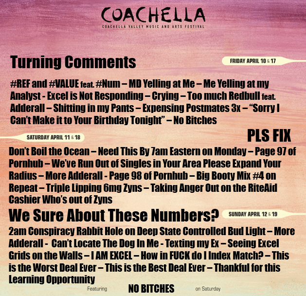 LFGCapitalLLC's tweet photo. Very excited for Coachella this weekend https://t.co/ssOSnOKMHO