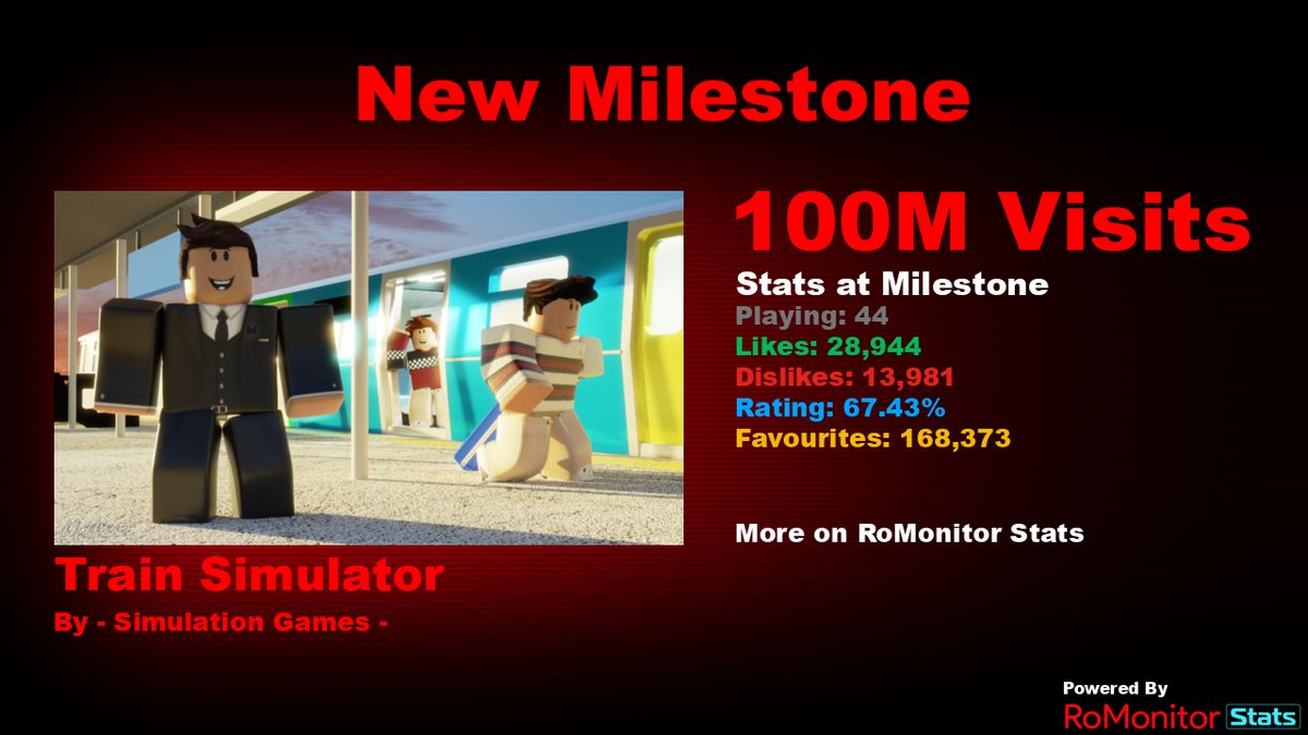 RoMonitor Stats tweet media