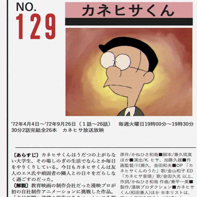 こちらは各種ムック・新聞に掲載された『カネヒサくん』の紹介記事です。 