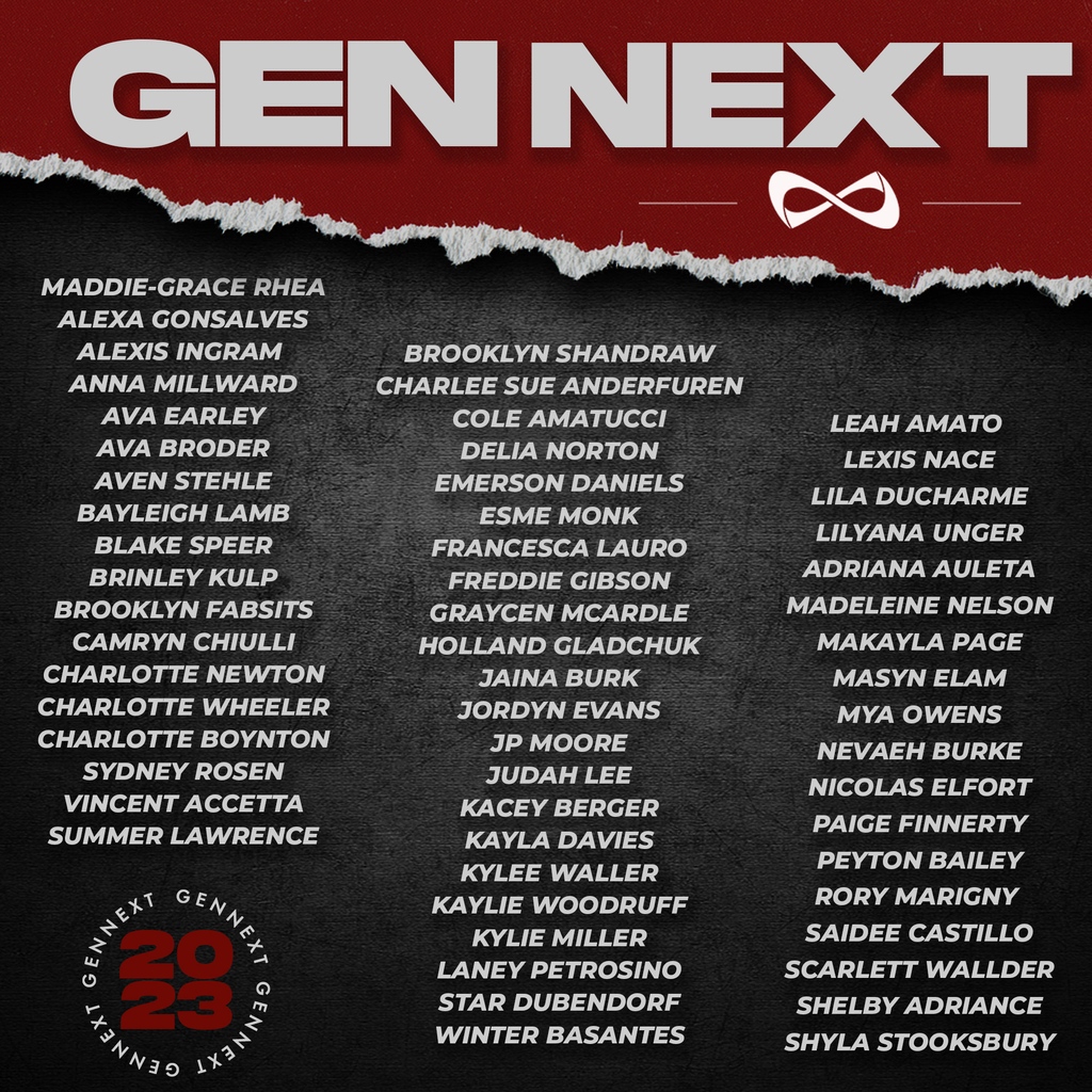 Nfinity's tweet photo. GEN NEXT 2023 IS THE MOMENT๐จ๐จ๐จ
the talent this year was absolutely INSANE - congrats to all our amazing athletes. Future legends in the making ๐๐ป๐๐ป๐๐ป #gennext2023 https://t.co/g3itILSpql