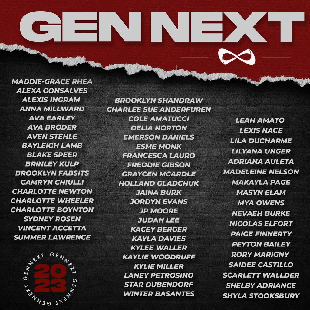 GEN NEXT 2023 IS THE MOMENT🚨🚨🚨 the talent this year was absolutely INSANE - congrats to all our amazing athletes. Future legends in the making 👏🏻👏🏻👏🏻 #gennext2023