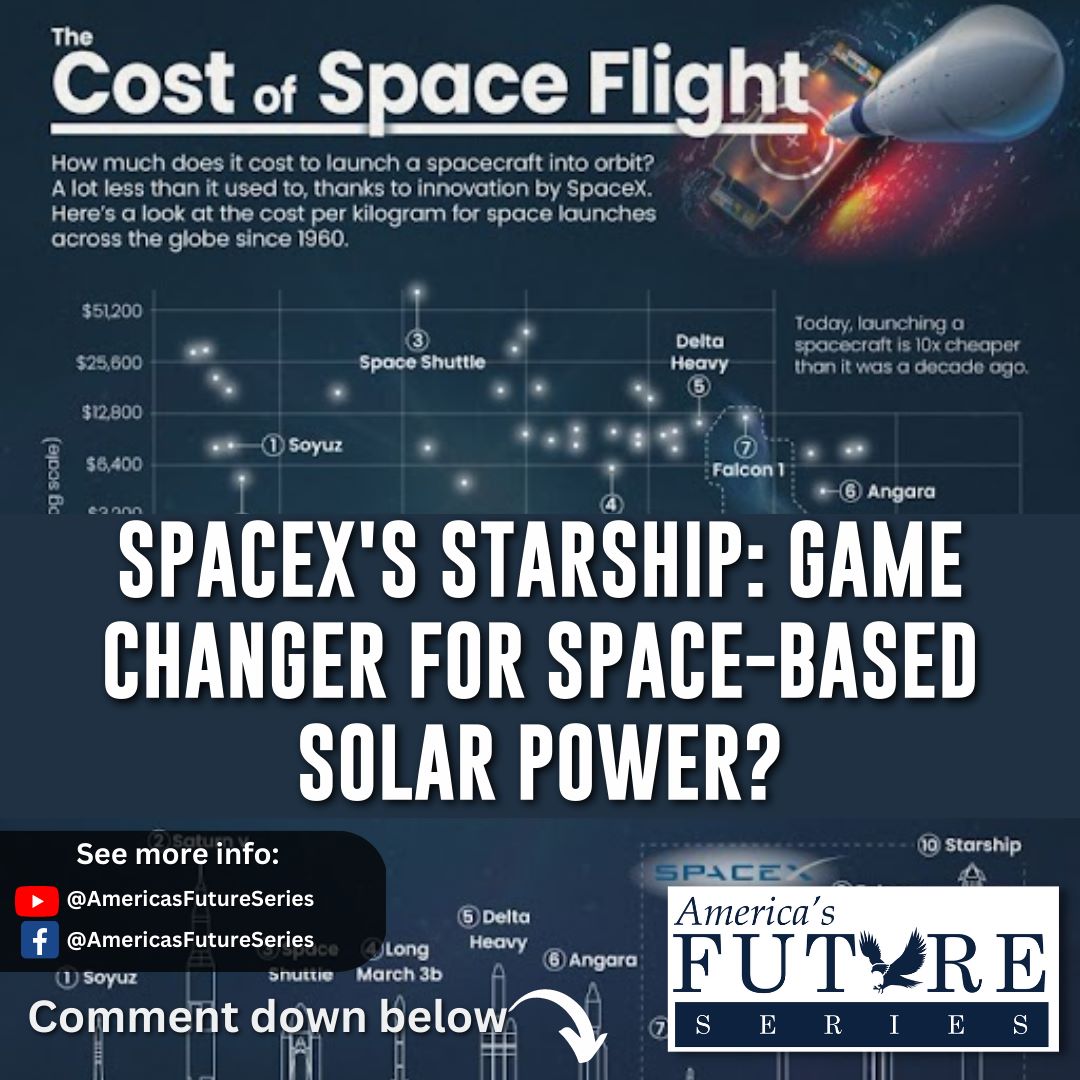 Americas_FS's tweet image. 🚀 The high cost of launch has been the biggest barrier so far for the economics of #SpacebasedSolarPower #SBSP. But with the arrival of #Starship, SpaceX's new launch system, things are about to change. Check comments for full link.

#innovation, #future, #climatecrisis, #energy