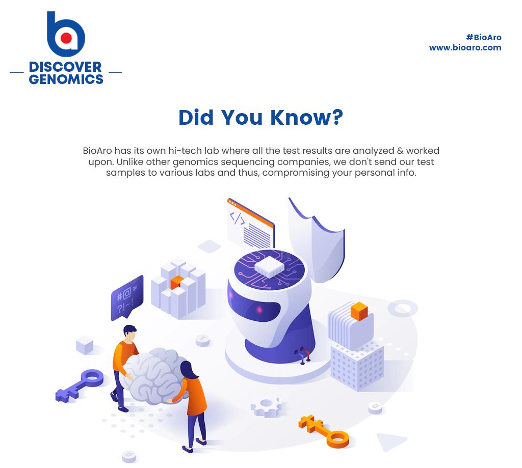 BioAroInc's tweet photo. BioAro aims to empower everyone to make decisions about their genetic health by creating reasonably priced, high-quality genetic testing services.

#BioAro #genomics #lab #Labtest #Health #healthcare #Canada #GenomicTesting #DidYouKnow https://t.co/wjuwzBKiXc