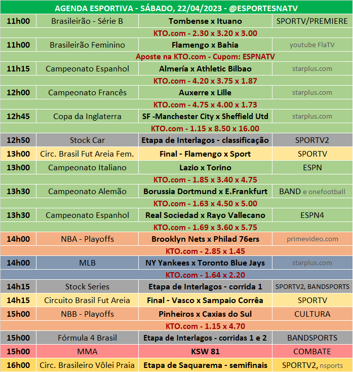 esporte da sorte piscou ganhou