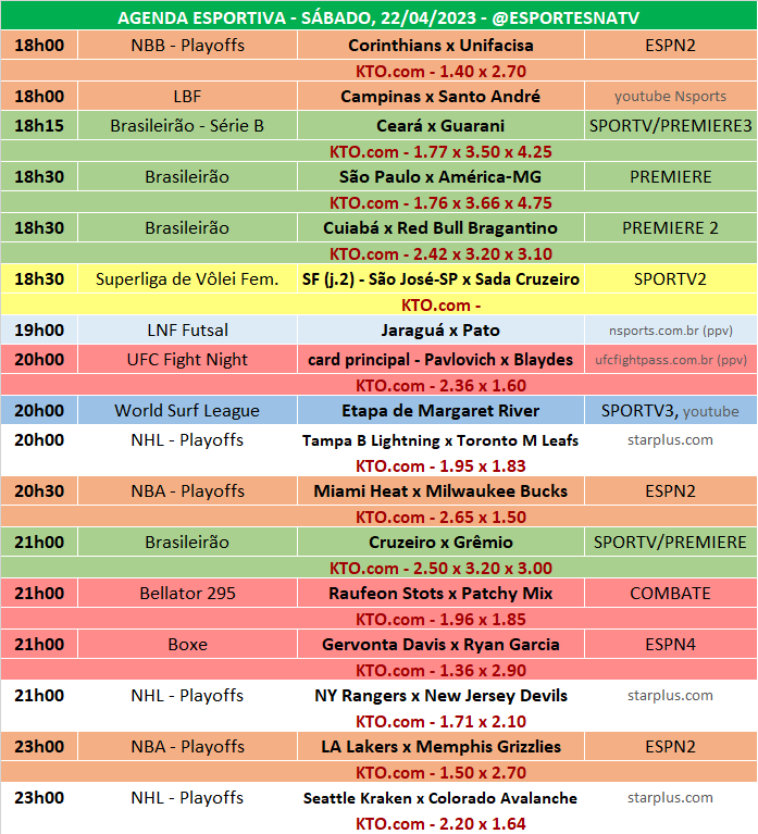 esporte da sorte copa do mundo