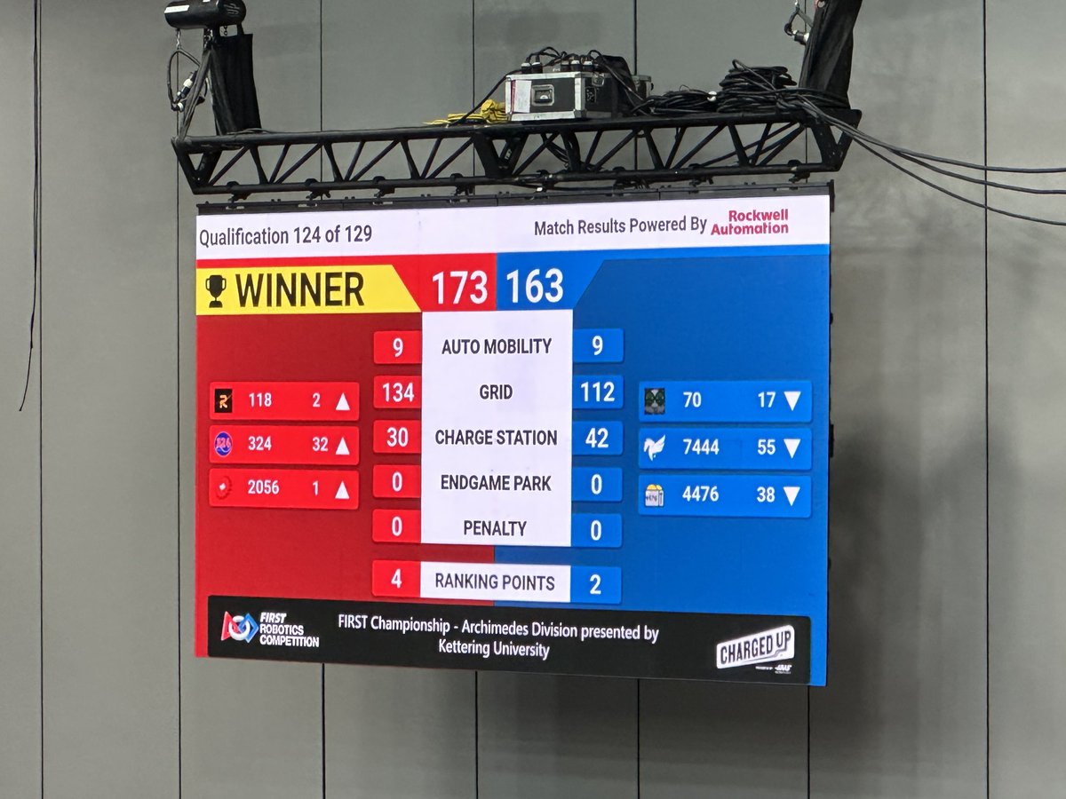 Rob Kitchen tweet media