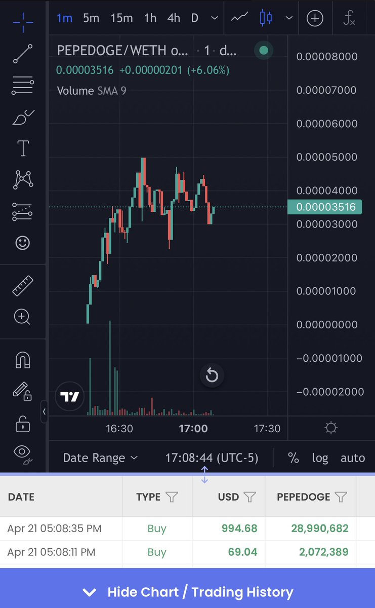 K1d Crypt0 tweet media