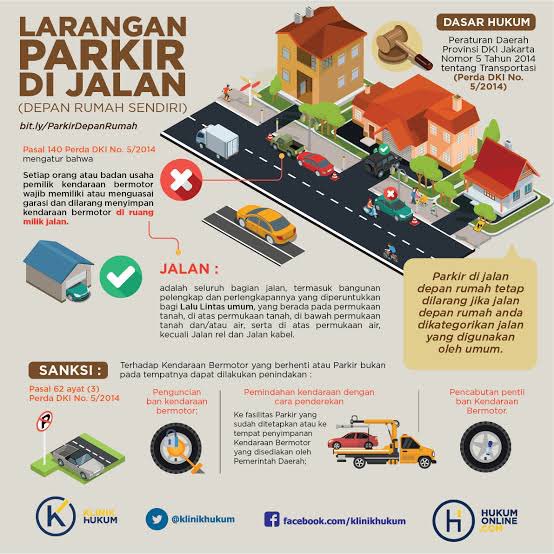 Shintacessa's tweet photo. @convomf Dilarang secara hukum negara dan hukum agama nder. Bisa dihukum dunia akhirat itu pelaku parkir tepi jalan itu. https://t.co/AtYpp1vJHY