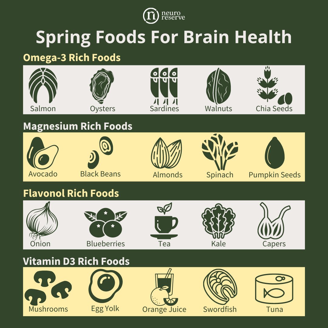 NeuroReserve tweet media