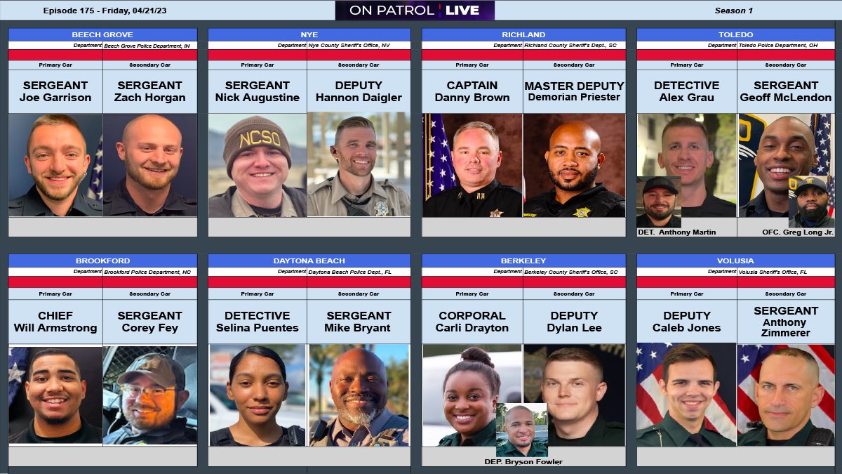 danabrams's tweet image. Interesting mix of officers and departments tonight! See you at #oplive #opnation