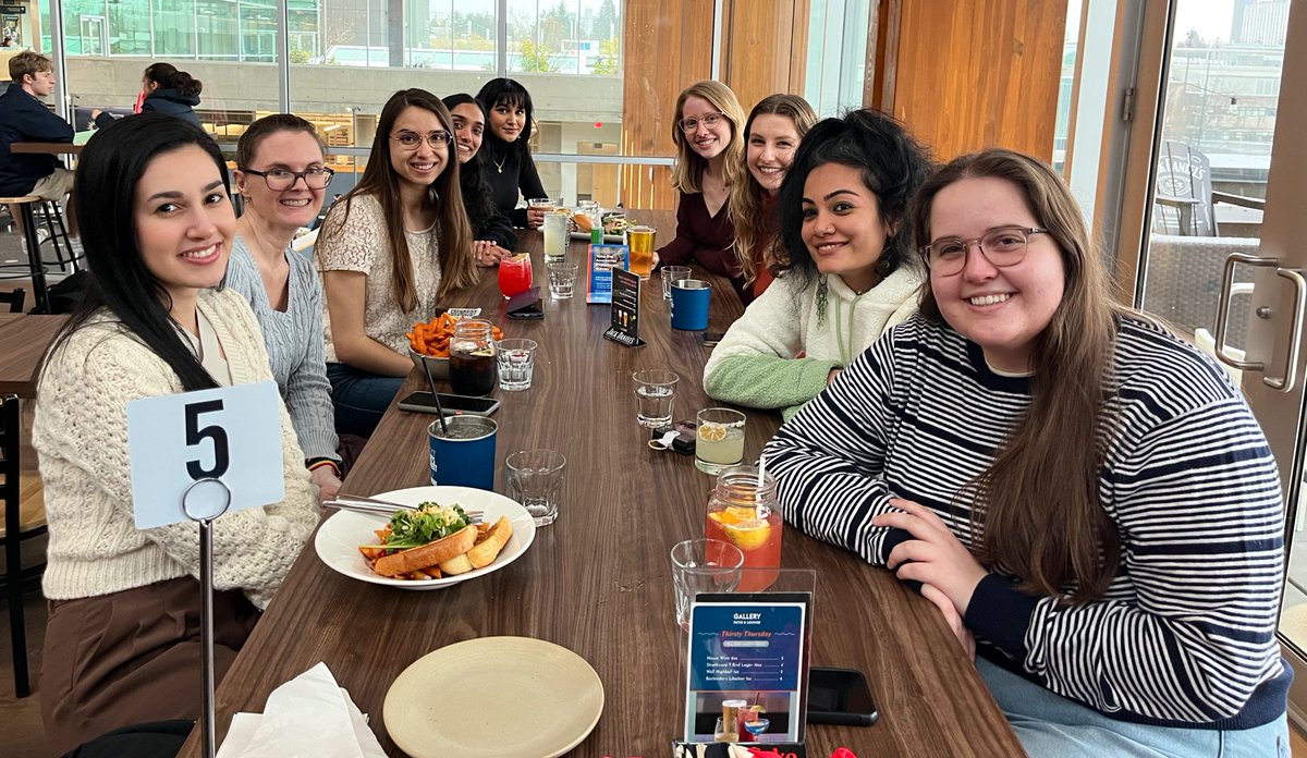 Women's Health Research Cluster (@researchonwh) on Twitter photo You may not know this, but 85% of WHRC staff are #trainees. We are so proud of our entire team, and grateful for the dedication and enthusiasm they show every day to advancing #womenshealth. Thank you to our BC, ON and Okanagan staff! <a href="/bonniee_leee/">Bonnie Lee</a> @Rominagl4 <a href="/ToriStranges/">Tori Stranges</a> You may not know this, but 85% of WHRC staff are #trainees. We are so proud of our entire team, and grateful for the dedication and enthusiasm they show every day to advancing #womenshealth. Thank you to our BC, ON and Okanagan staff! <a href="/bonniee_leee/">Bonnie Lee</a> @Rominagl4 <a href="/ToriStranges/">Tori Stranges</a>