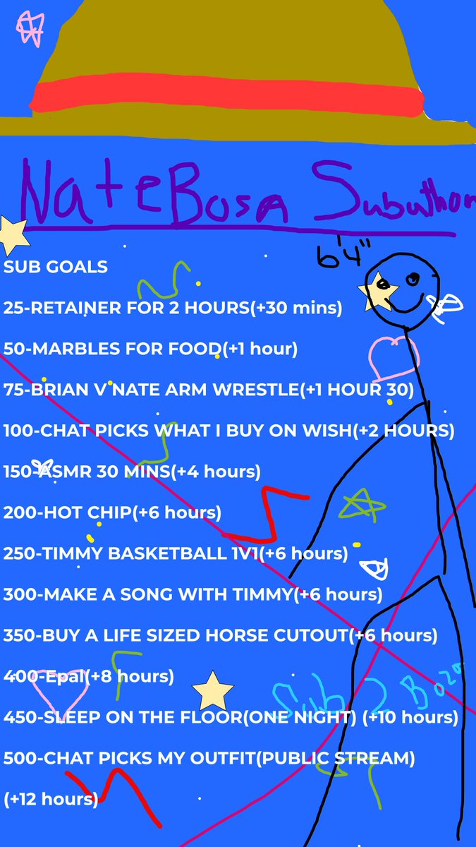 Nathaniel Barbosa (@natebosa) on Twitter photo WE ARE NOW LIVE!!! THE NATEBOSA SUBATHON STARTS TODAY! 1 SUB = 6 MINS ON TIMER! STOP BY AT twitch.tv/natebosa WE ARE NOW LIVE!!! THE NATEBOSA SUBATHON STARTS TODAY! 1 SUB = 6 MINS ON TIMER! STOP BY AT twitch.tv/natebosa