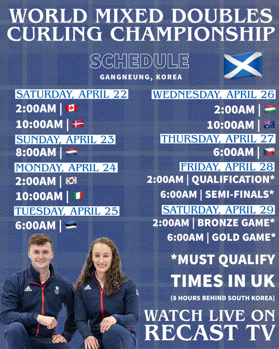 TeamMouat's tweet image. Let’s go skipper @BruceMouat &amp;amp; mixed doubles partner Jen who start Worlds today! 

First game is against 🇨🇦 

You can catch all the action on @RecastTV. #WMDCC2023 #curling