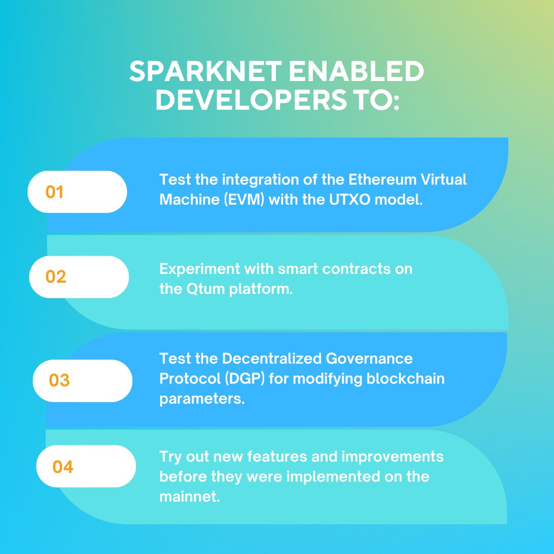 qtum's tweet photo. #TB

#Sparknet was the first public testnet for the #Qtum #blockchain, released on June 28, 2017. It provides an environment where developers can experiment with Qtum's unique features. 👀 https://t.co/xbBcinLrIE