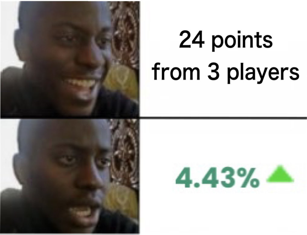 FPL Andy Mac tweet media