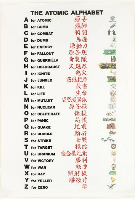 n291's tweet photo. ［#291WS #武蔵美大学院M2 参考］クリス・バーデン関連。/ Chris Burden | The Atomic Alphabet | Whitney Museum of American Art https://t.co/ADp00NuJpv https://t.co/gtdJ0ui27l