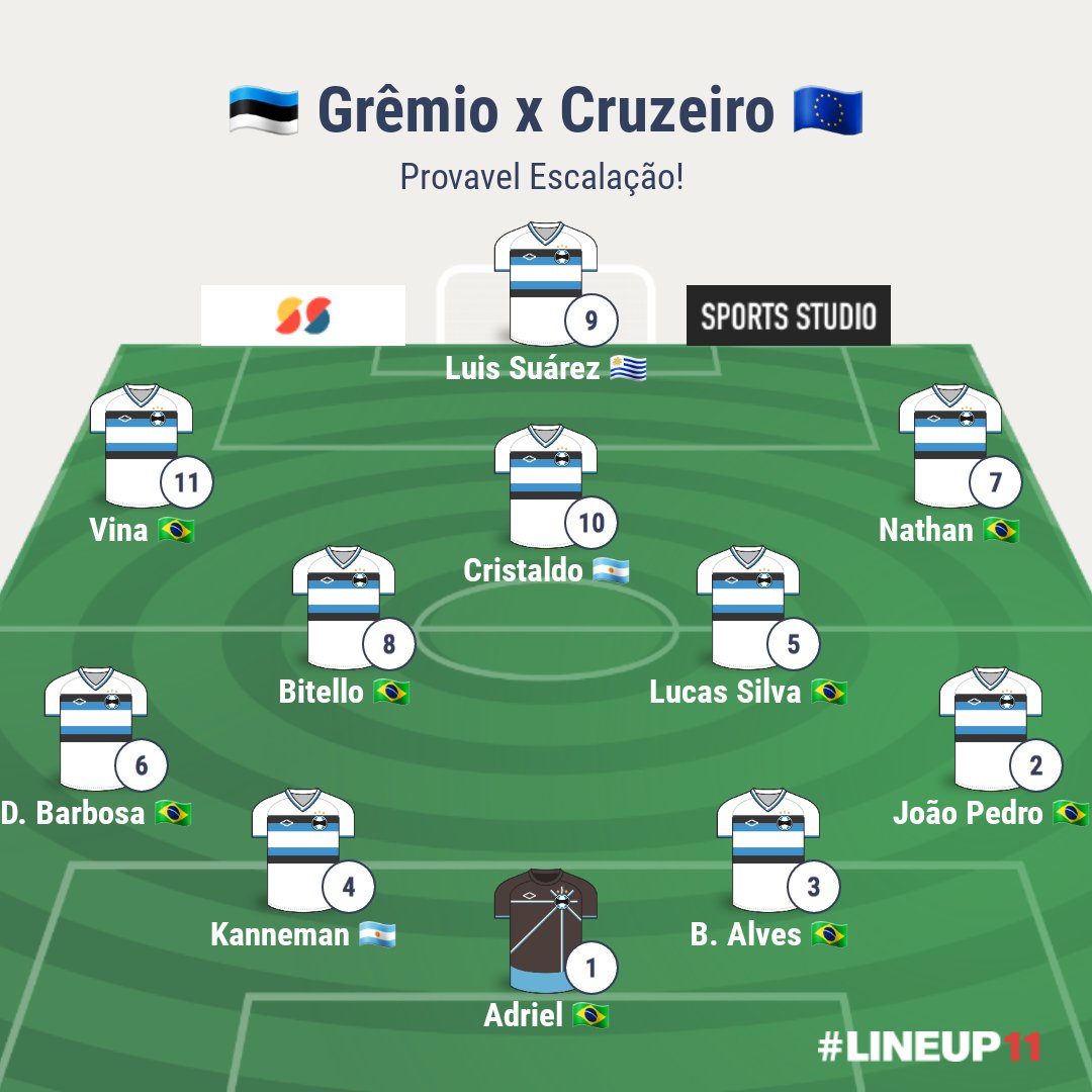 A Clash of Titans: Lazio vs Atalanta