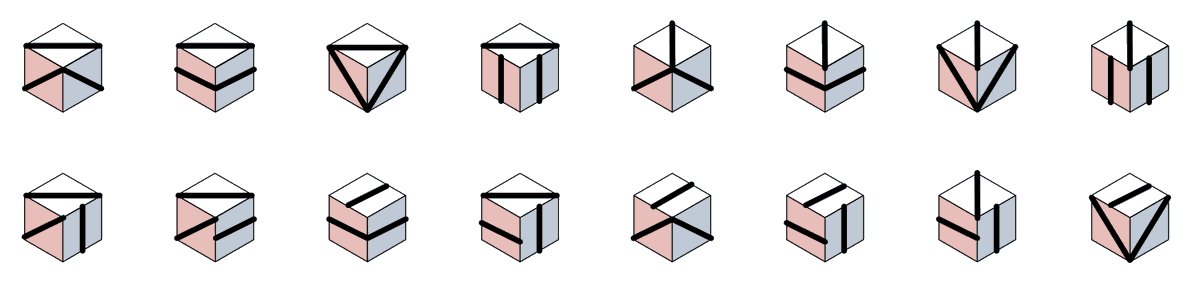 For (a bit of) context, these are all the possible ways (up to rotation and reflection) to cut three adjacent faces of a cube vertically, horizontally or diagonally.

To me, some of them also look like Mandalorian helmets.
