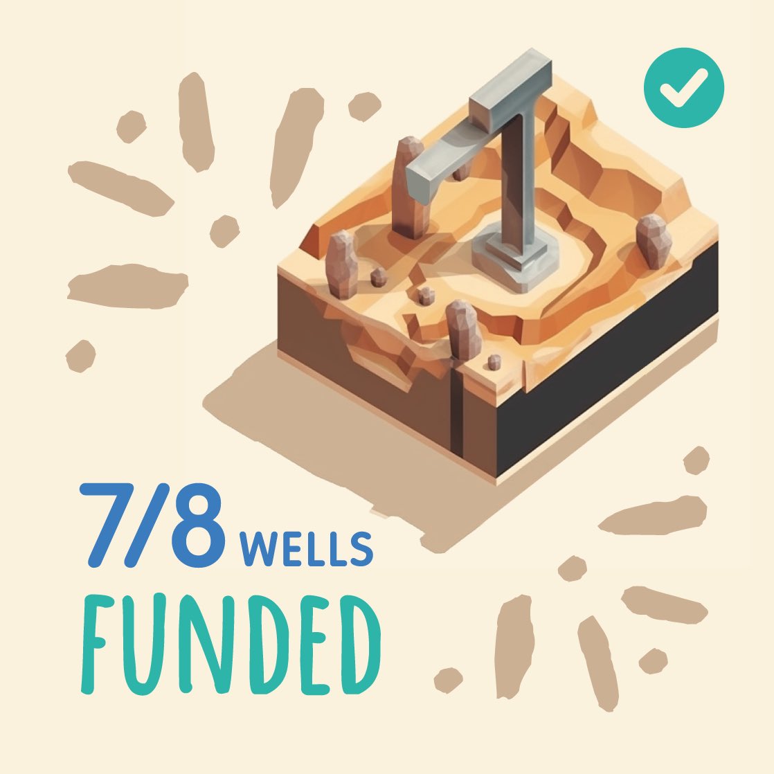 ayowaterwarrior's tweet photo. Join us in celebrating the success of our campaign! Thanks to your generous donations, we surpassed our goal of funding 6 wells and have now secured funding for 7 wells! With only 4 days left in the campaign, we're now aiming for the 8th well to bring clean water to more people. https://t.co/1VUKwZXCmP