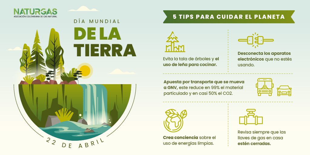 NaturgasCol's tweet photo. En el #DíaMundialDeLaTierra te contamos 5 cosas que puedes hacer para combatir el cambio climático.

El uso de energéticos como el gas natural reduce las emisiones de material particulado emitido por los vehículos, disminuye el CO2 producido por la quema de leña y ahorra costos. https://t.co/OpgoQH1Cqo