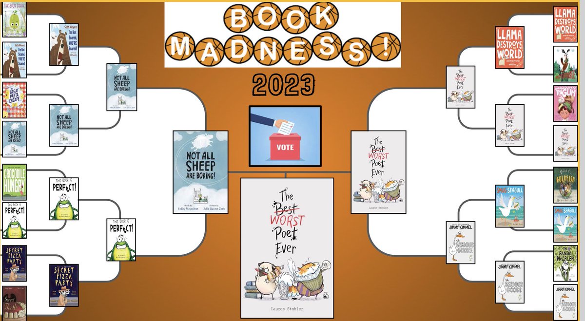 jesstice1's tweet photo. That’s a wrap on Book Madness 2023! The kiddos LOVED the books and I loved hearing them cheer when I announced the winner each day. WES students have spoken…The Worst Poet Ever by @LorStohler is our favorite book of the year! #WESreads #basdpride https://t.co/HzPfQBs2xm