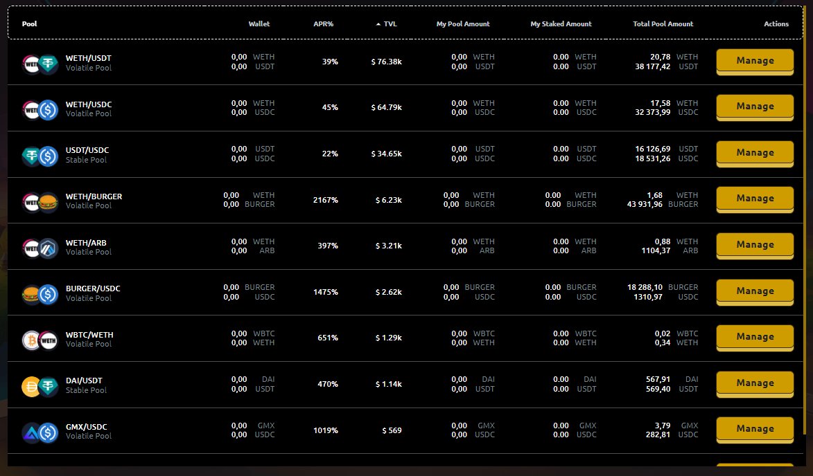 Hamburger Finance 🍔 tweet media