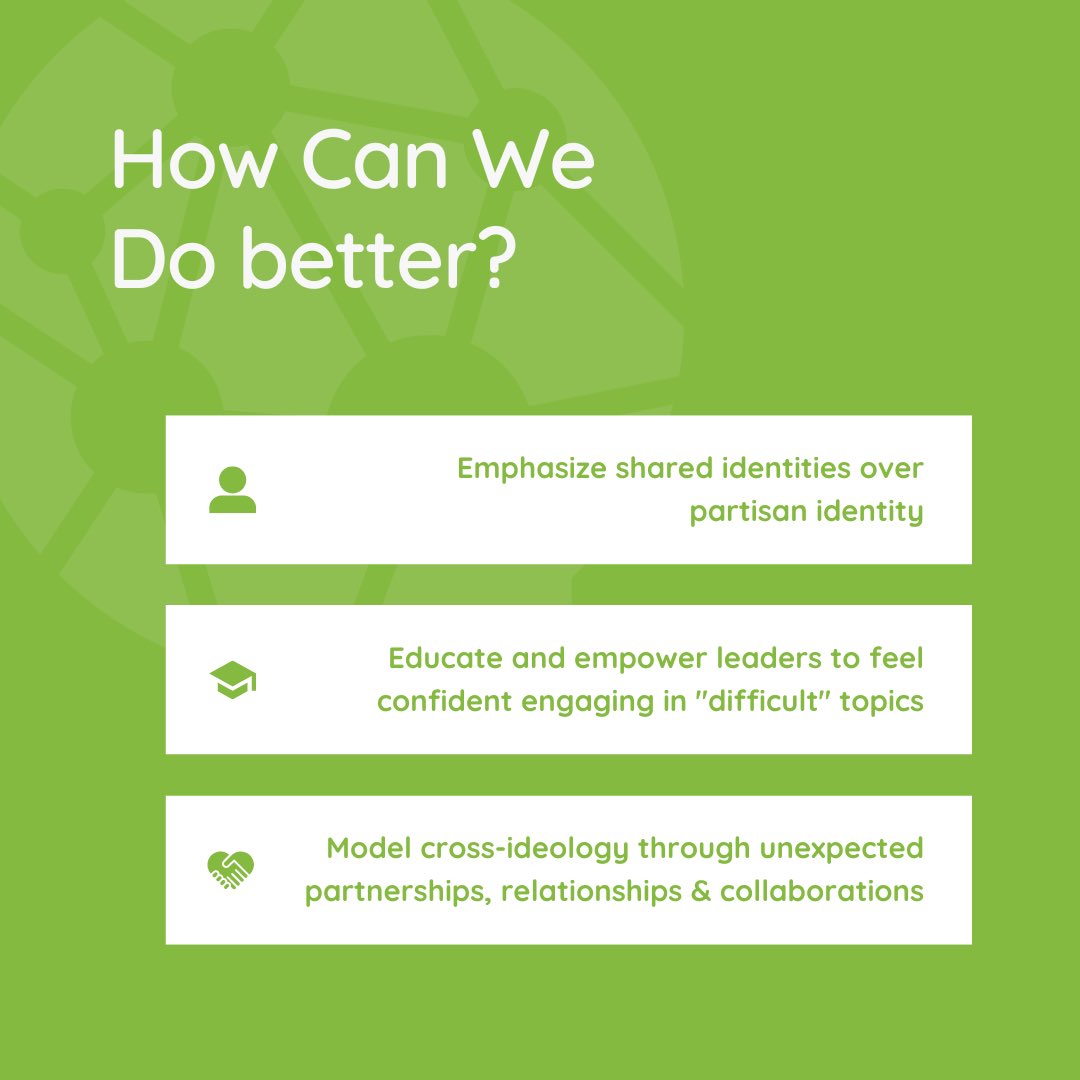 gcc_connectors's tweet image. Yesterday @sof Sofi Hersher Andorsky helped show us a path to a more robust and healthier democracy. Here are three of the biggest takeaways from her excellent presentation and subsequent discussion with our guests.
#democracy #networking #communications #healthyfuture