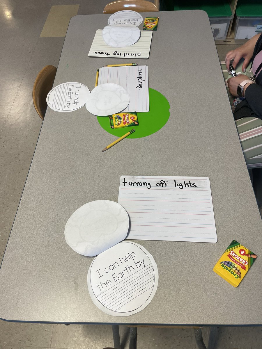 MsSuzet's tweet photo. Earth Day Crafts. We discussed how we can help our planet Earth. 💕🌍 #EarthDay https://t.co/XqUadxbcyh
