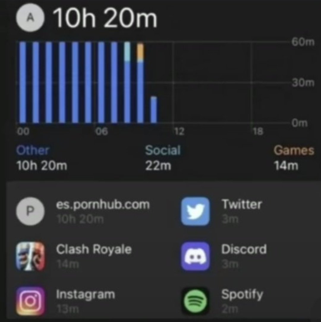 EmmaDamiani4's tweet photo. Le tengo que bajar al clash royale https://t.co/BYI4PEjFzP