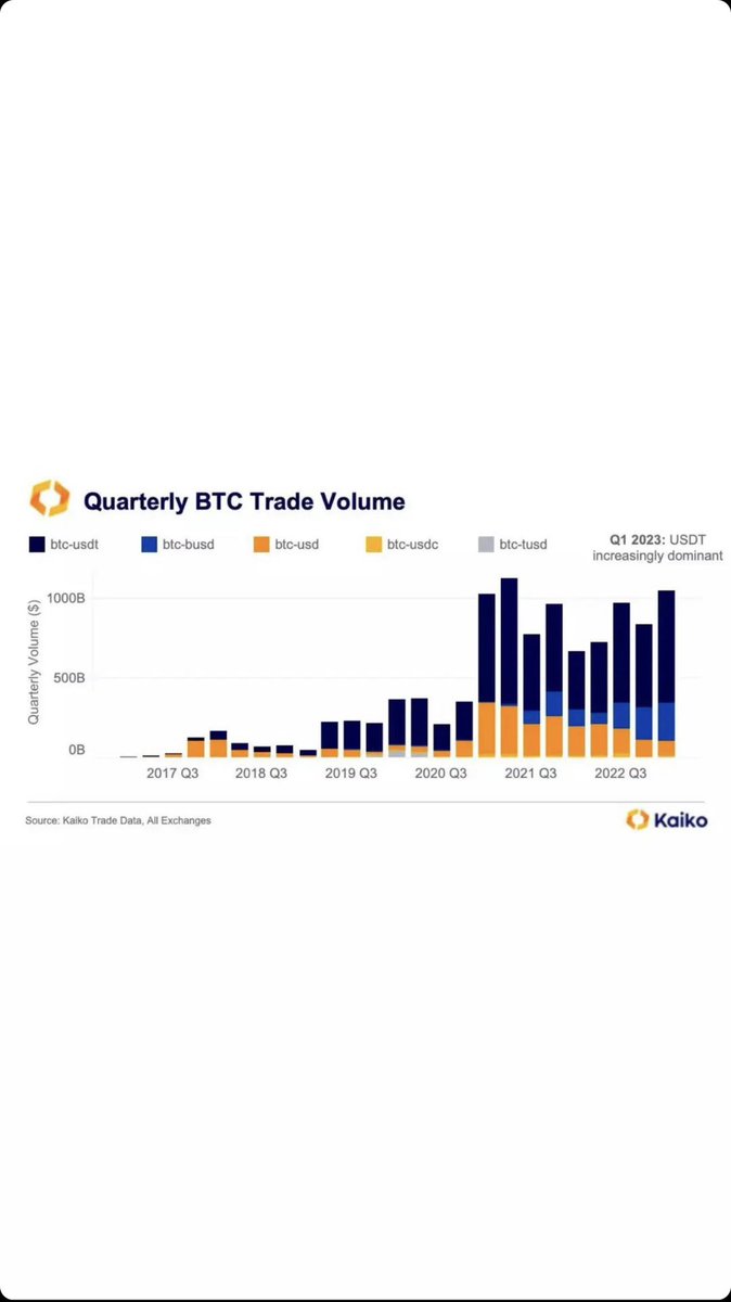 TasticJett's tweet photo. #btc #Crypto https://t.co/PuTBtDqjdO