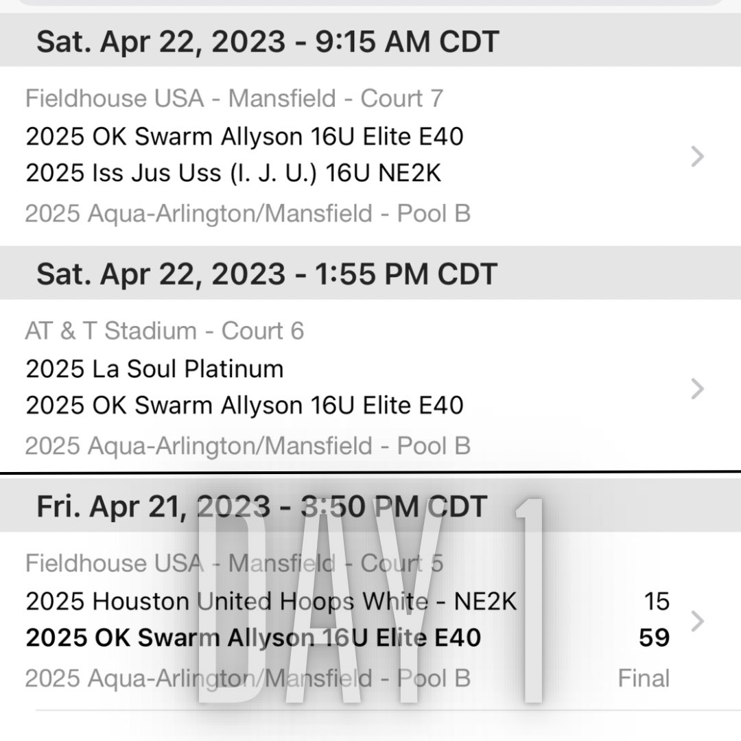 Day 1 here in Mansfield Texas! 
1-0
#HeartofTexas 
@PBRhoops 
@OklahomaSwarm1 
@lexdesir