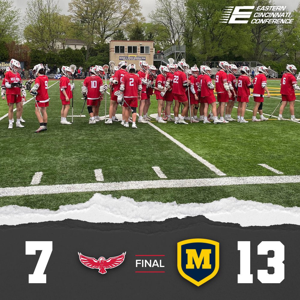 Milford Athletics on Twitter "Final from Moeller. Certainly wasn’t the