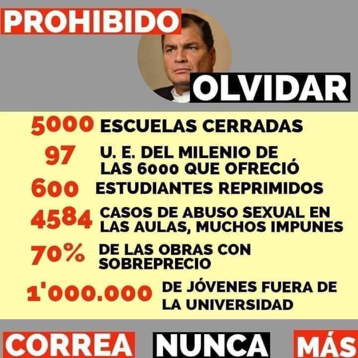 NoRevolucion1's tweet photo. @GaloLaraY @MashiRafael https://t.co/LgI5dBtszv