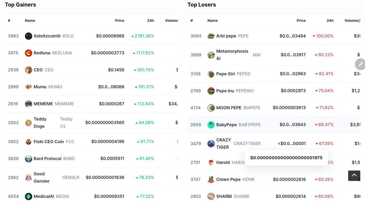 MedicalAI Token tweet media