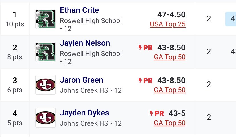 JaylenNelson tweet media