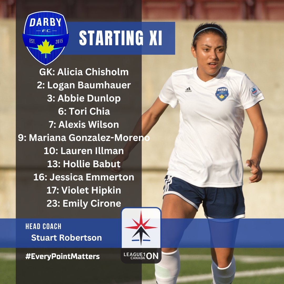 L1OWomens's tweet photo. Starting 11 for today's match between @DARBYFCL1O and @TecumsehLeague1. https://t.co/Bsz5awDAGq
