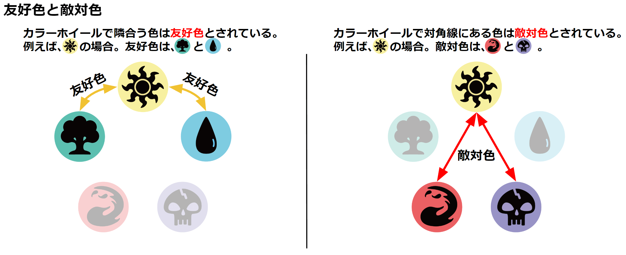 MTG 混合色1 7d81e109-1256-4c2c-969e-