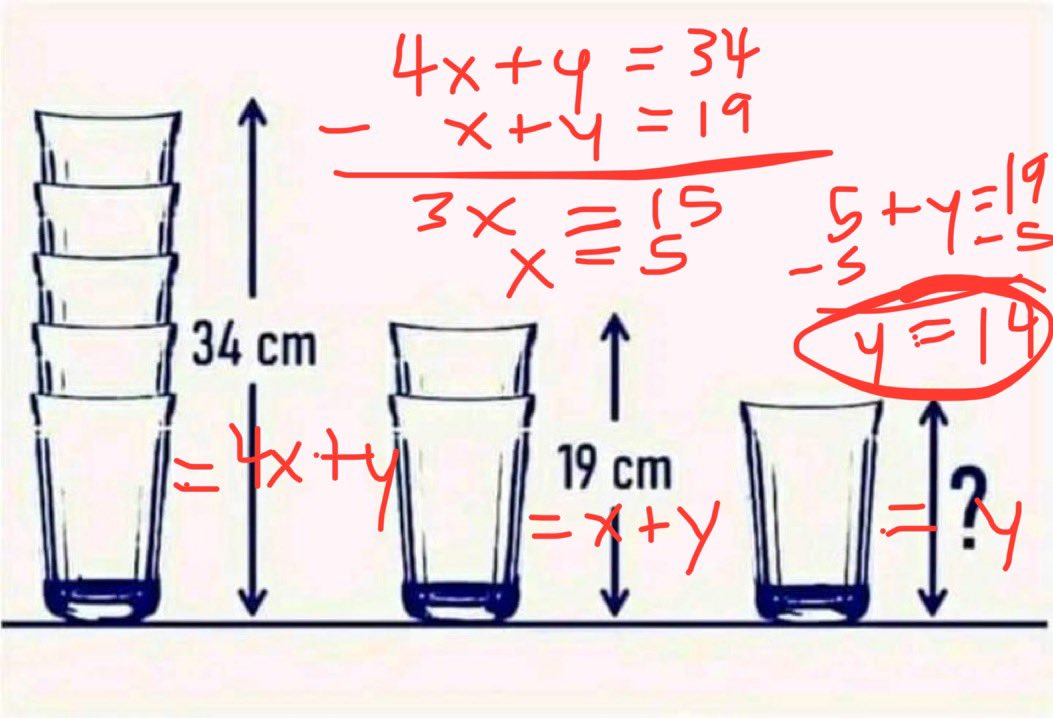 MrChambersMS's tweet photo. @sonukg4india @MathforLove This was fun! Cheers for this! https://t.co/ffkkVDOH8E