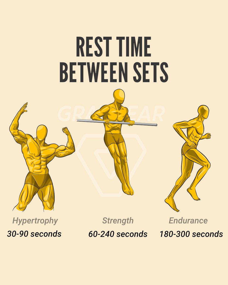 Rest time for these 3 goals are overlapping (as opposed to what people would normally think).

#gravgear #weightedvest #weightedworkout #workouttips #workoutmotivation #workoutideas #fitnesstips #singaporefitness #fitnessmalaysia #calisthenicsworkout