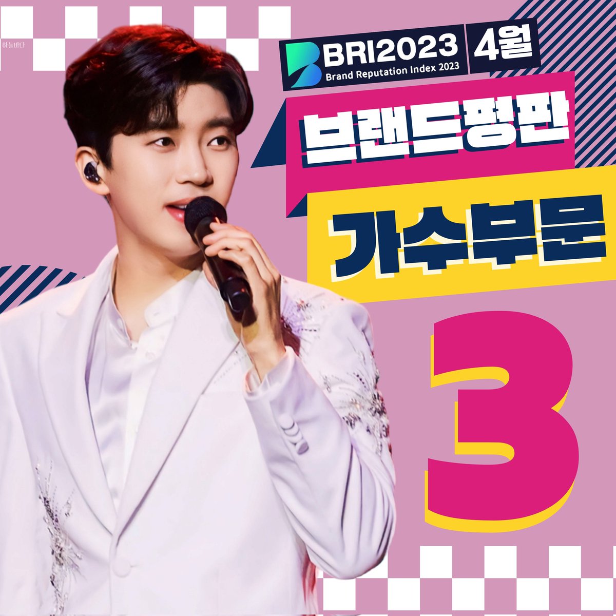 bbgmandage's tweet photo. 임영웅, 4월 가수 브랜드 평판 톱3 (출처 : 스타뉴스 | 네이버 TV연예) https://t.co/LvbeAtCtuH https://t.co/mdqYo21sLj