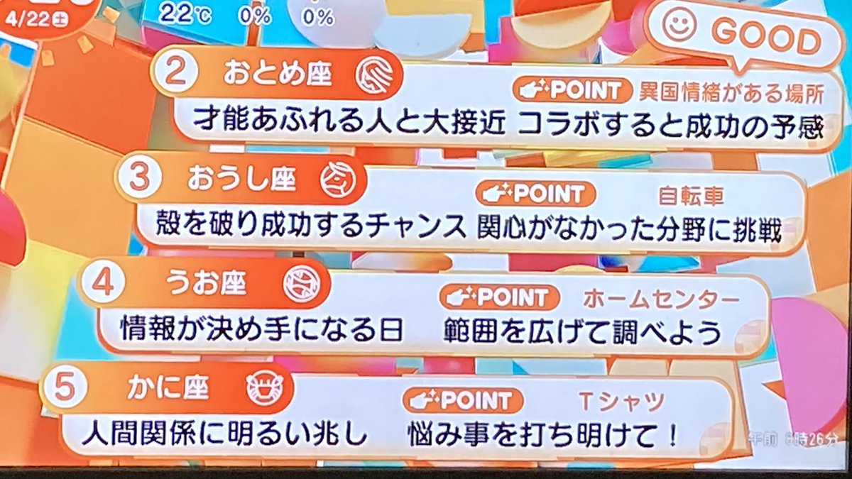 M__salty's tweet photo. めざまし占い 4/22
12位さん救済のラッキーメニューはガパオライス https://t.co/3HfTJNcg66