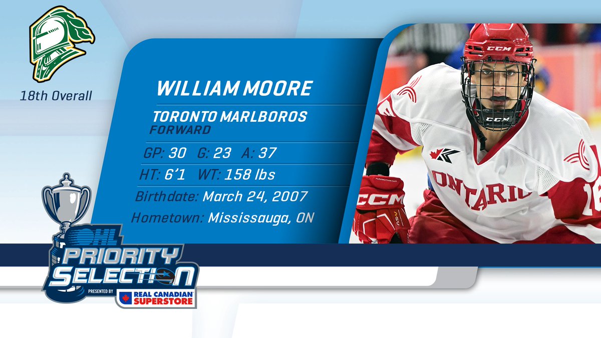 Congrats William Moore!

The <a href="/LondonKnights/">London Knights</a> select the <a href="/GTHLHockey/">GTHL Hockey</a> U16 AAA Player of the Year from the <a href="/TorontoMarlboro/">Toronto Marlboros</a> with the 18th overall pick of the 2023 #OHLDraft. bit.ly/3UW2Sio